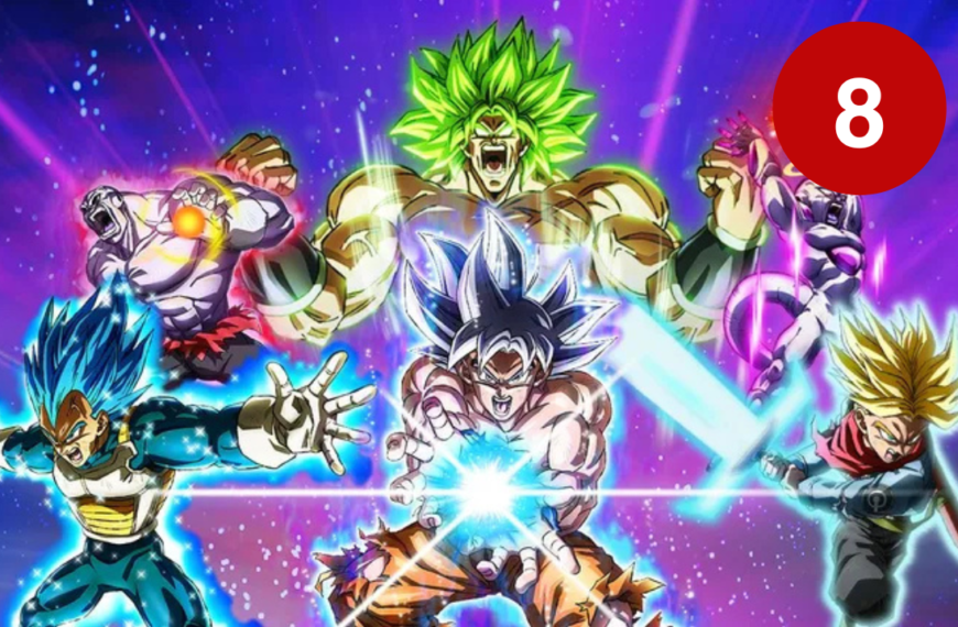 Dragon Ball: Sparking! Zero – Recensione